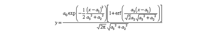 GMG equation