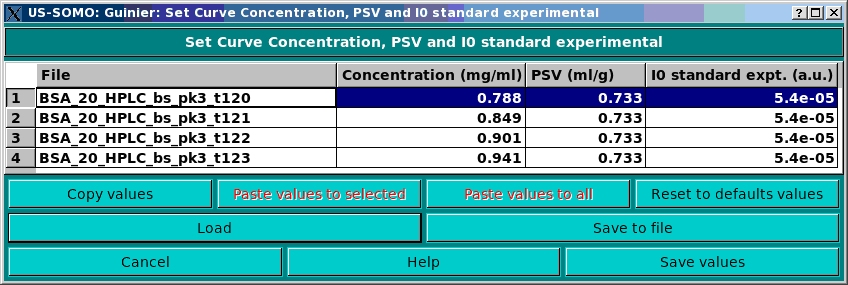 SOMO SAS Guinier options set conc psv I0 std