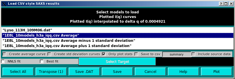 SOMO SAXS I(q) Simulation Load Plotted