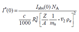 I(0)* calculation for SAXS