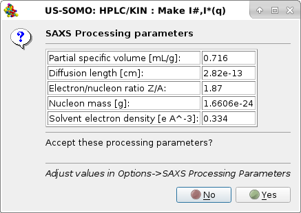 Somo-HPLC/KIN Make I#(q) or I*(q) first pop-up panel