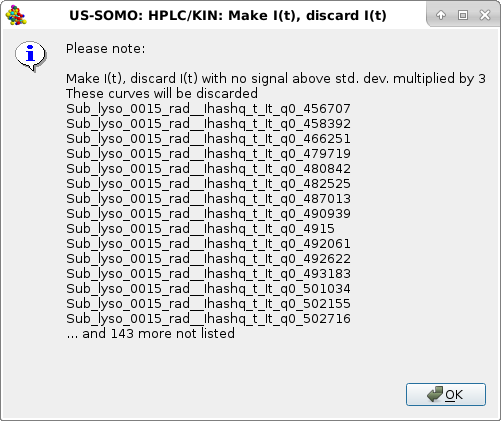 Somo-HPLC/KIN Make I(t) discarding files without signal above 3SD