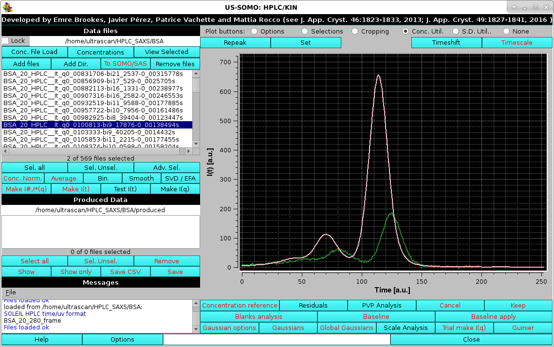 Somo-HPLC/KIN graphics concentration utility loaded concentration-associated and SAXS file