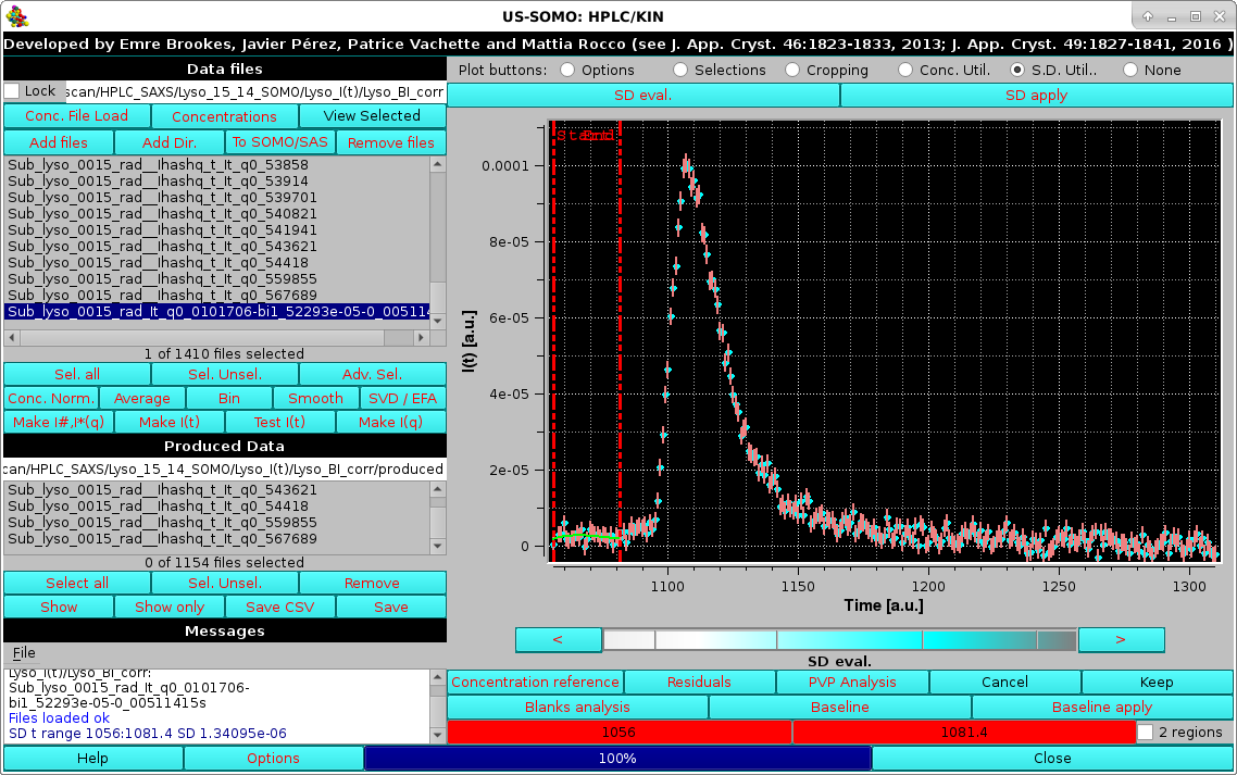 Somo-HPLC/KIN SD evaluation initial image