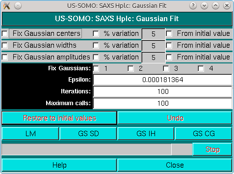 SOMO HPLC-SAXS Gaussian Fit panel