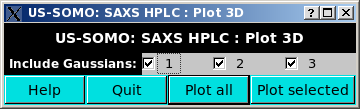 SOMO HPLC-SAXS 3D plot Gaussians selector