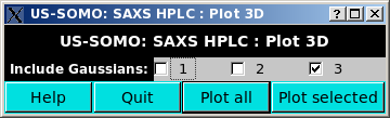 SOMO HPLC-SAXS 3D plot Gaussians selector