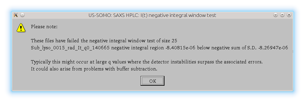 SOMO HPLC-SAXS negative I(t) integral warning