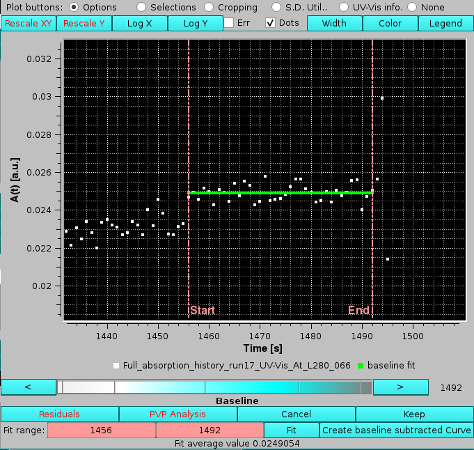 Somo-SAS UV-Vis module Smooth Baseline fit