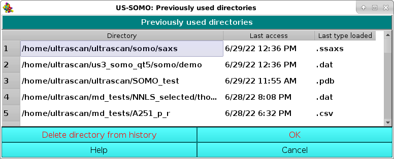 SOMO SAXS I(q) Previous Directories